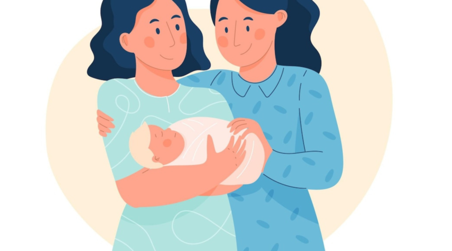 Postpartum Support
