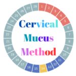 cervical mucus method